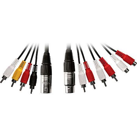 JGO CABLE CONEXION P/TRAKTOR SCRATCH NATIVE